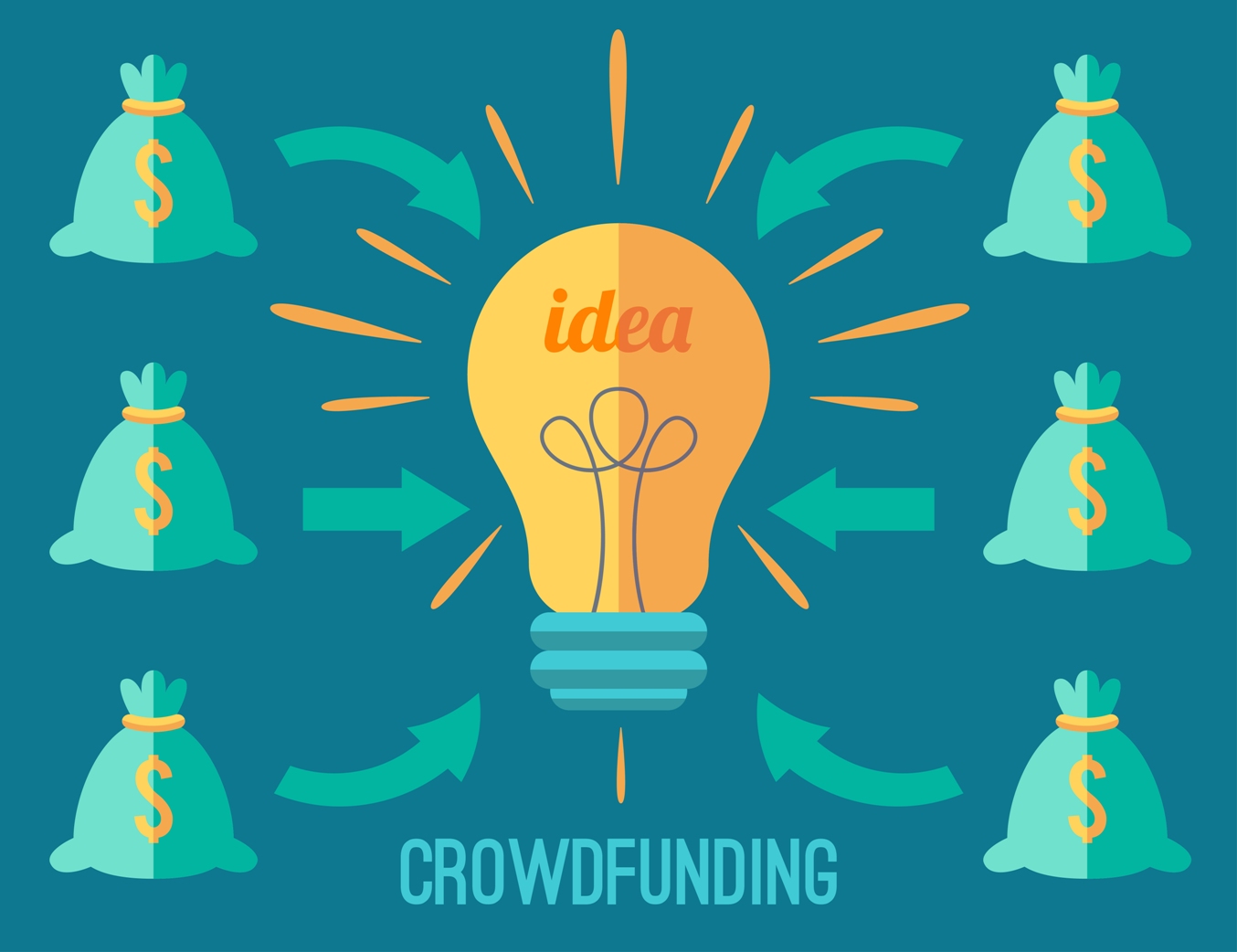 El equity crowdfunding o cómo la inversión en startups está al alcance de cualquiera