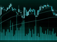 El Ibex suma un 0,19% y roza los 8.700 puntos