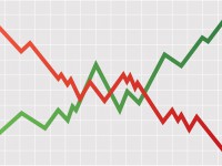 La tasa de paro baja hasta el 22,37%