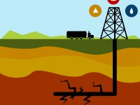 Fracking, una nueva técnica para extraer petróleo