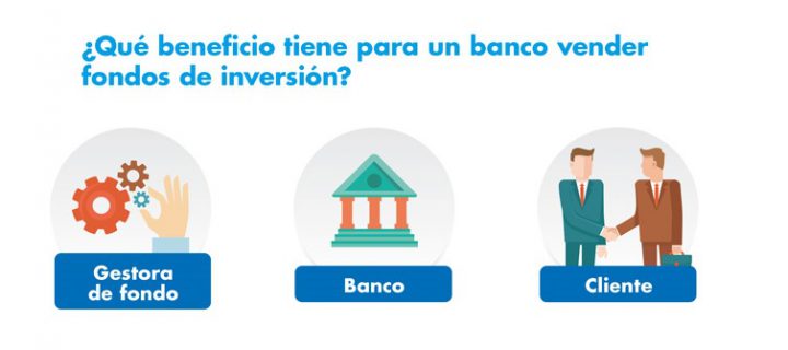 ¿Qué beneficio tiene para un banco vender fondos de inversión? [Infografía]