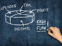 ¿Es el Cash Flow operativo mejor indicador de rentabilidad que el beneficio neto de una empresa?