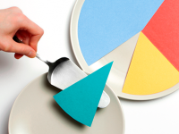 ¿Qué es Asset Allocation?
