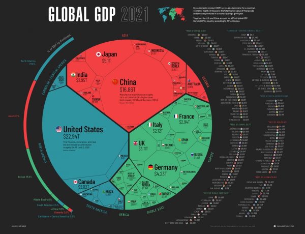 Global-GDP-by-Country-2021-V15