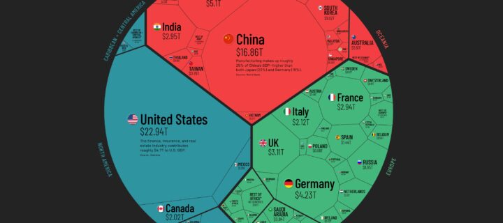 Entorno global: Las economías del mundo en un único gráfico, ¿cuánto aporta cada país al producto mundial bruto (PIB)?