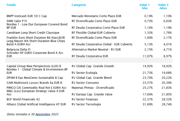 aplicaciones móviles para tragamonedas