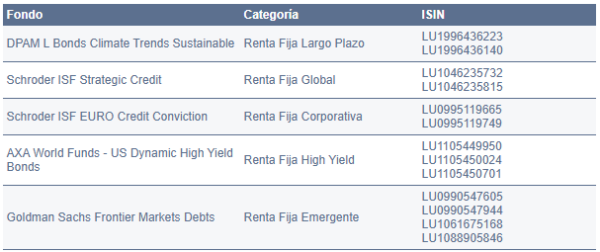 premios Expansión-allfunds 